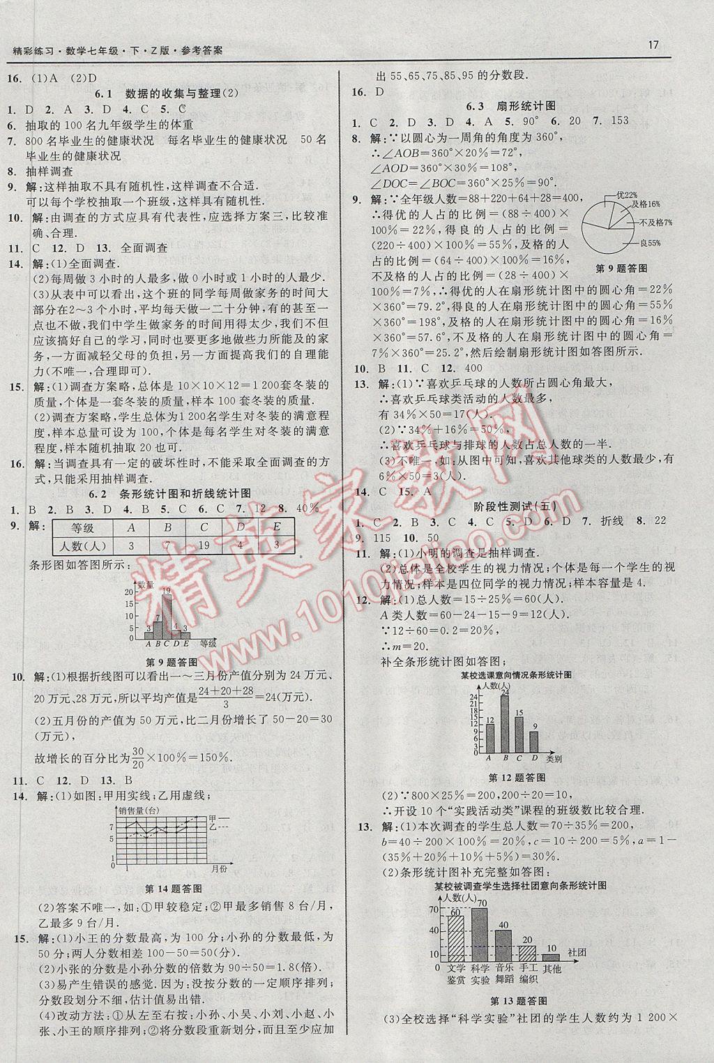 2017年精彩练习就练这一本七年级数学下册浙教版 参考答案第17页