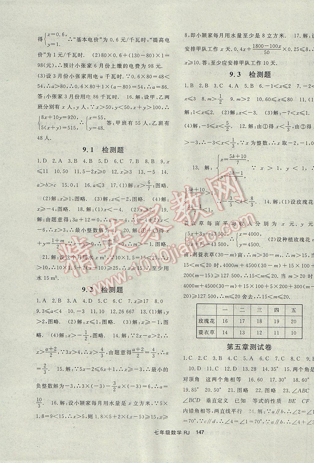 2017年名师大课堂七年级数学下册人教版 参考答案第15页