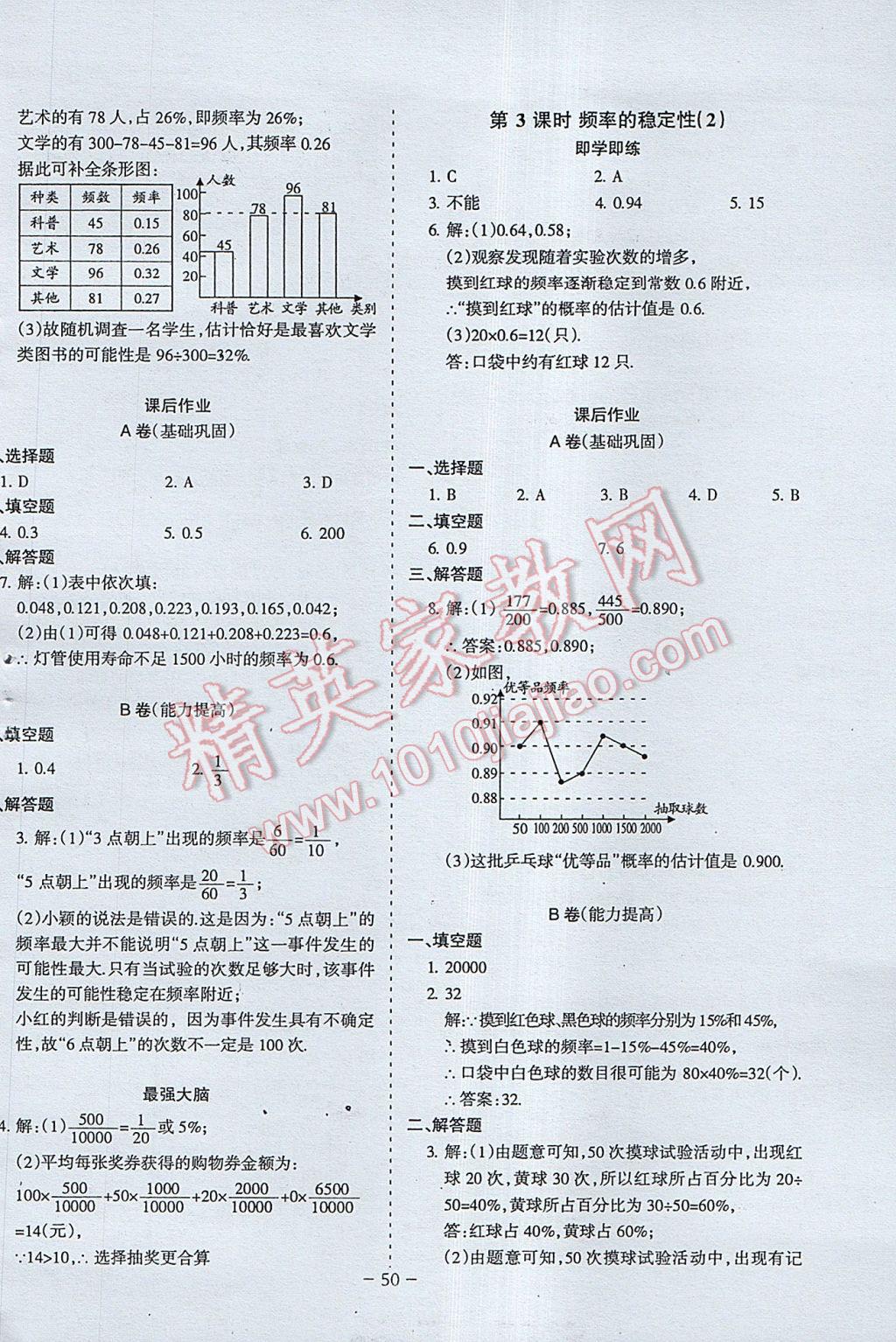 2017年蓉城課堂給力A加七年級數(shù)學下冊 參考答案第50頁