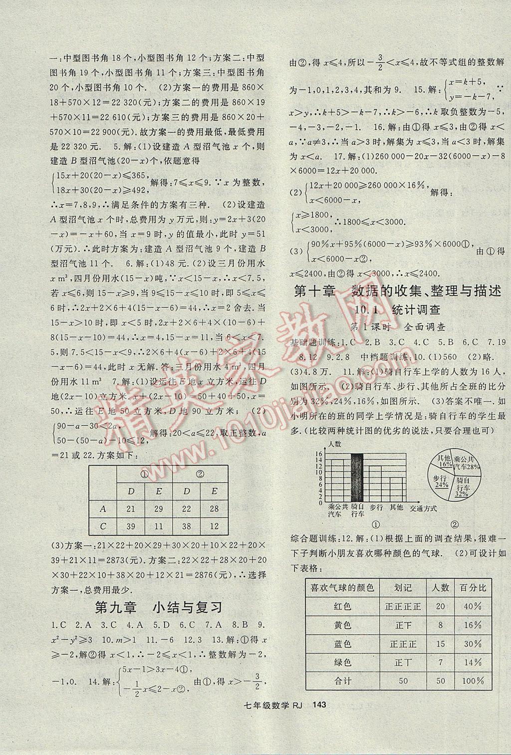 2017年名师大课堂七年级数学下册人教版 参考答案第11页