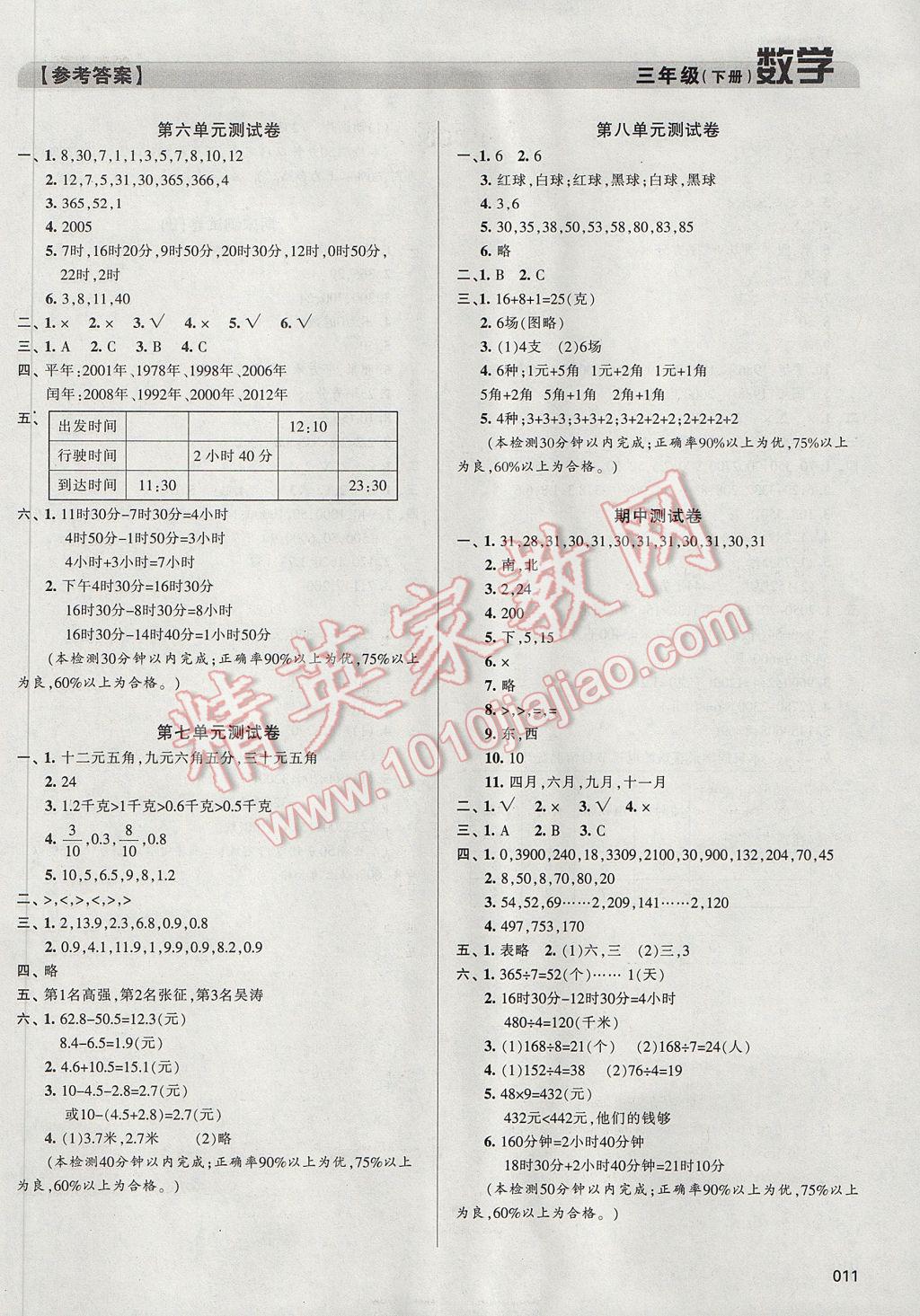 2017年學(xué)習(xí)質(zhì)量監(jiān)測三年級數(shù)學(xué)下冊人教版 參考答案第11頁