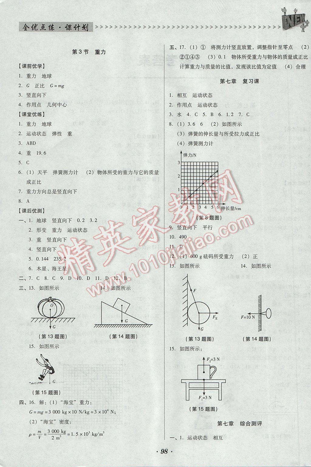 2017年全优点练课计划八年级物理下册人教版 参考答案第2页