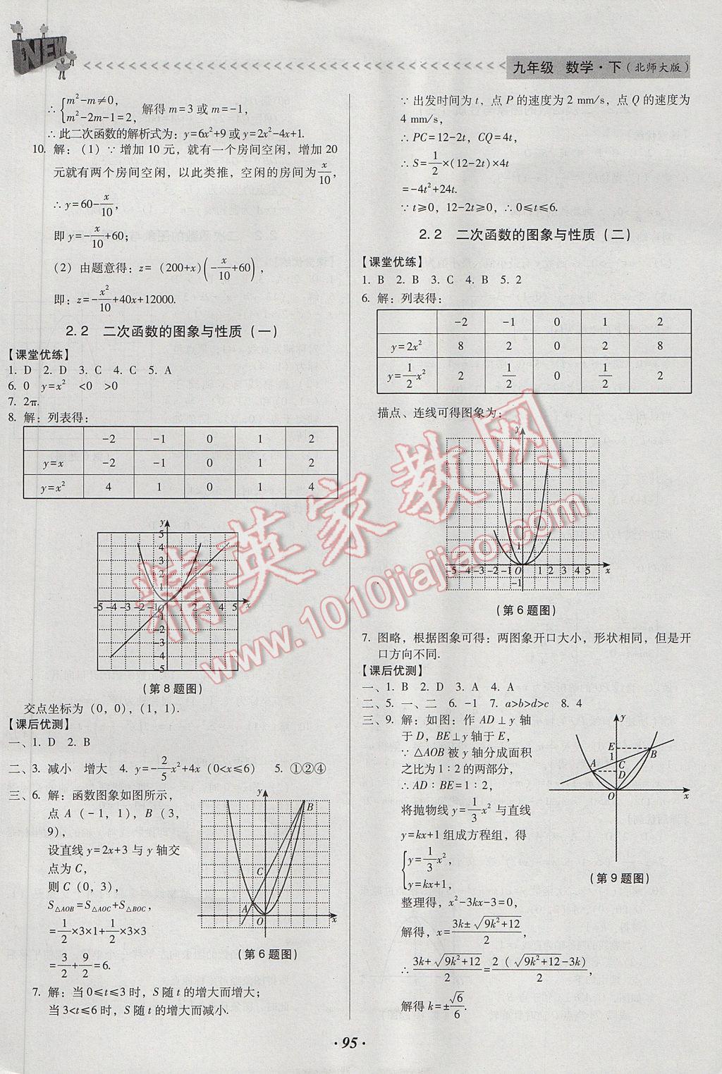 2017年全優(yōu)點(diǎn)練課計(jì)劃九年級(jí)數(shù)學(xué)下冊(cè)北師大版 參考答案第7頁