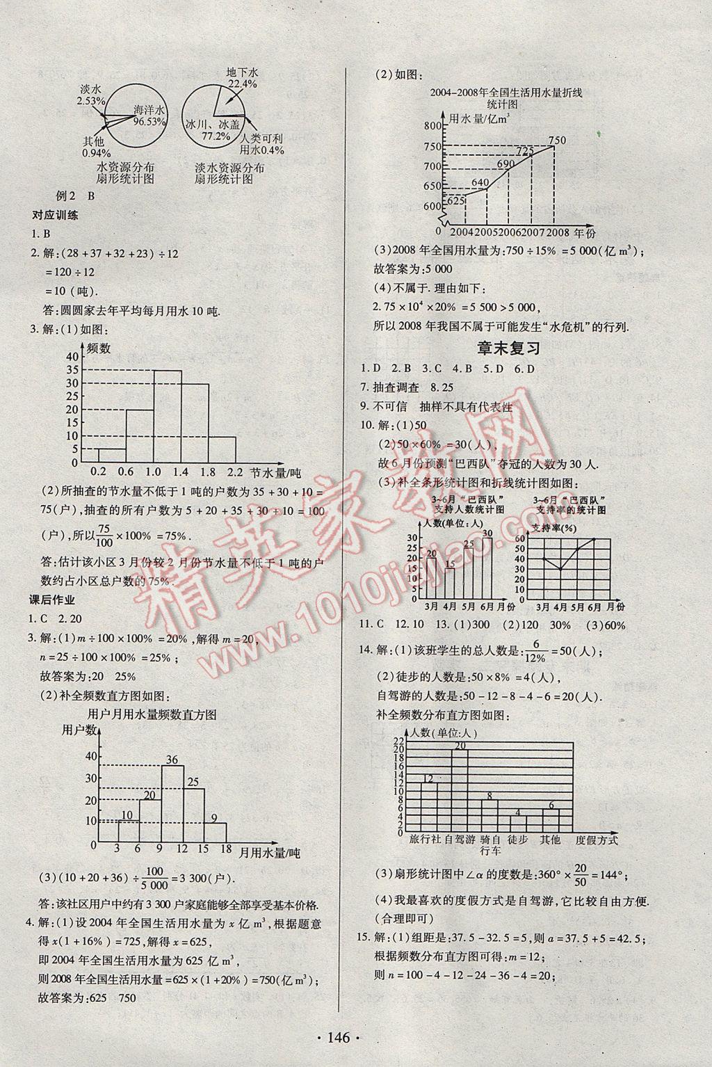 2017年名師三導(dǎo)學(xué)練考七年級數(shù)學(xué)下冊人教版 參考答案第22頁