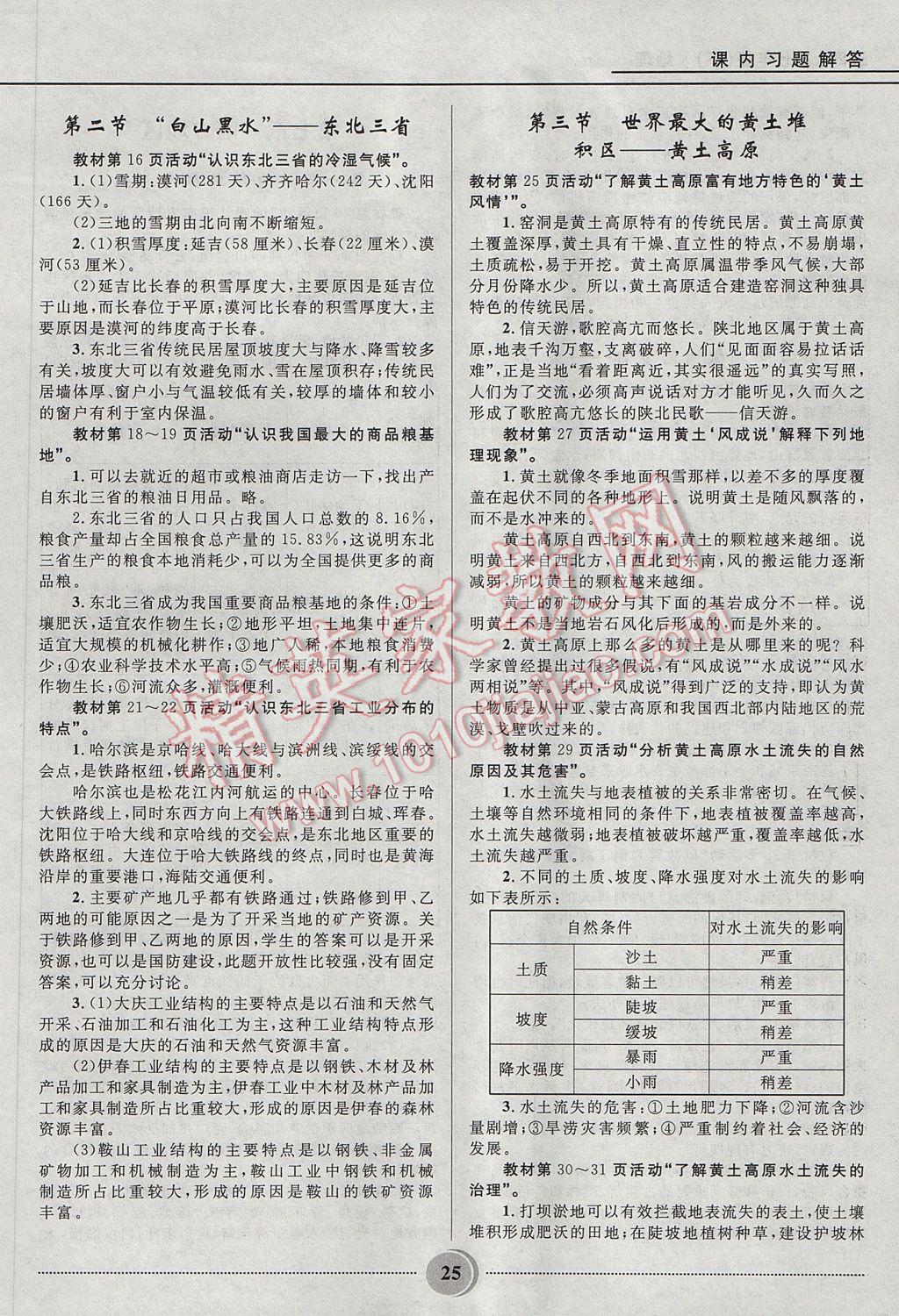 2017年奪冠百分百初中精講精練七年級(jí)地理下冊(cè)魯教版五四制 參考答案第25頁(yè)