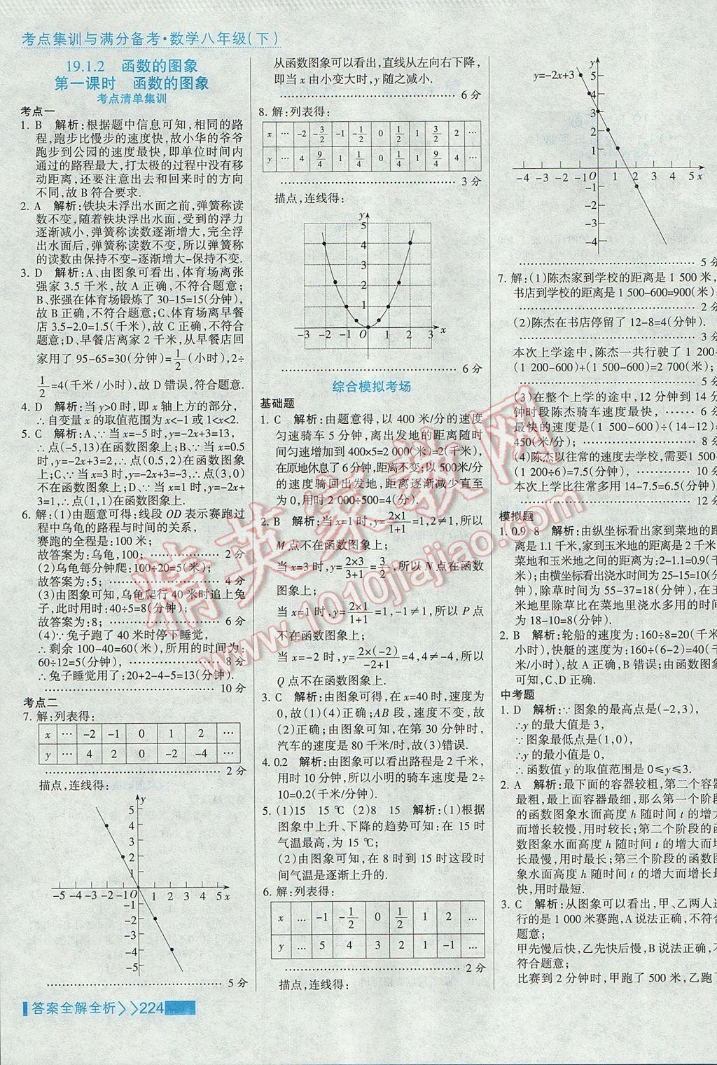 2017年考点集训与满分备考八年级数学下册 参考答案第40页