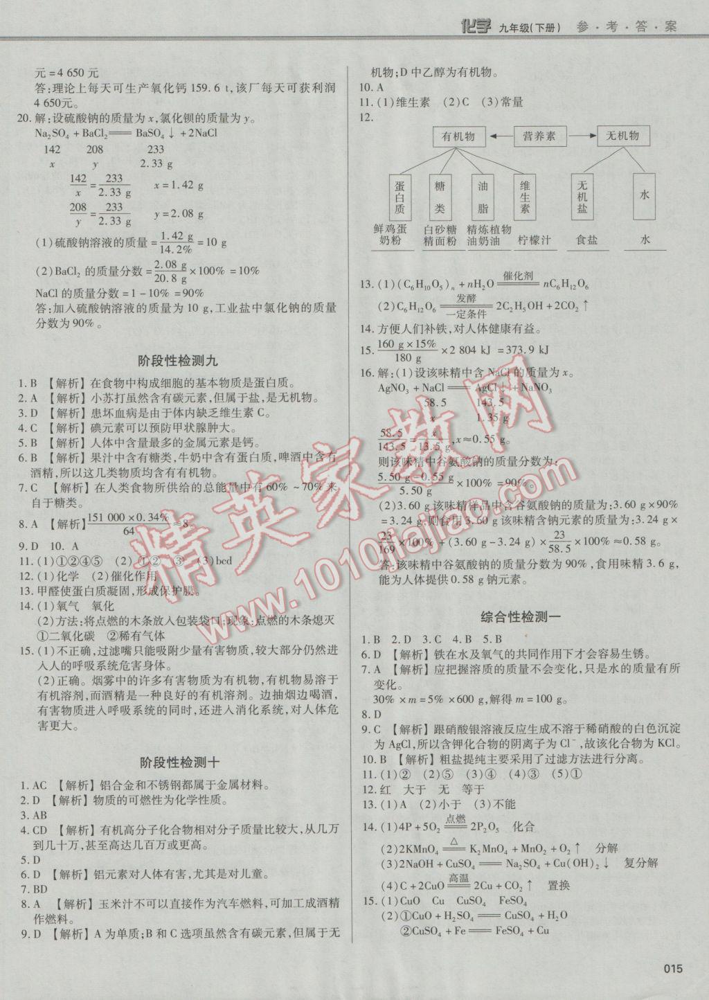 2017年學習質(zhì)量監(jiān)測九年級化學下冊人教版 參考答案第15頁