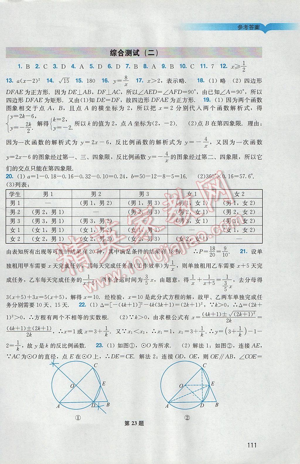 2017年陽(yáng)光學(xué)業(yè)評(píng)價(jià)九年級(jí)數(shù)學(xué)下冊(cè)人教版 參考答案第11頁(yè)