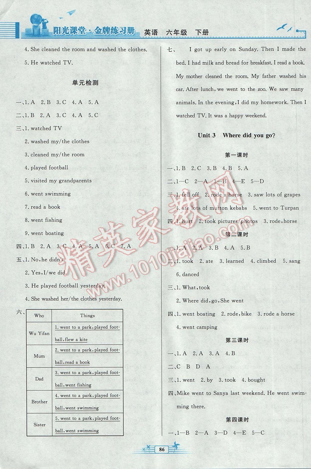 2017年陽光課堂金牌練習(xí)冊(cè)六年級(jí)英語下冊(cè)人教版 參考答案第10頁