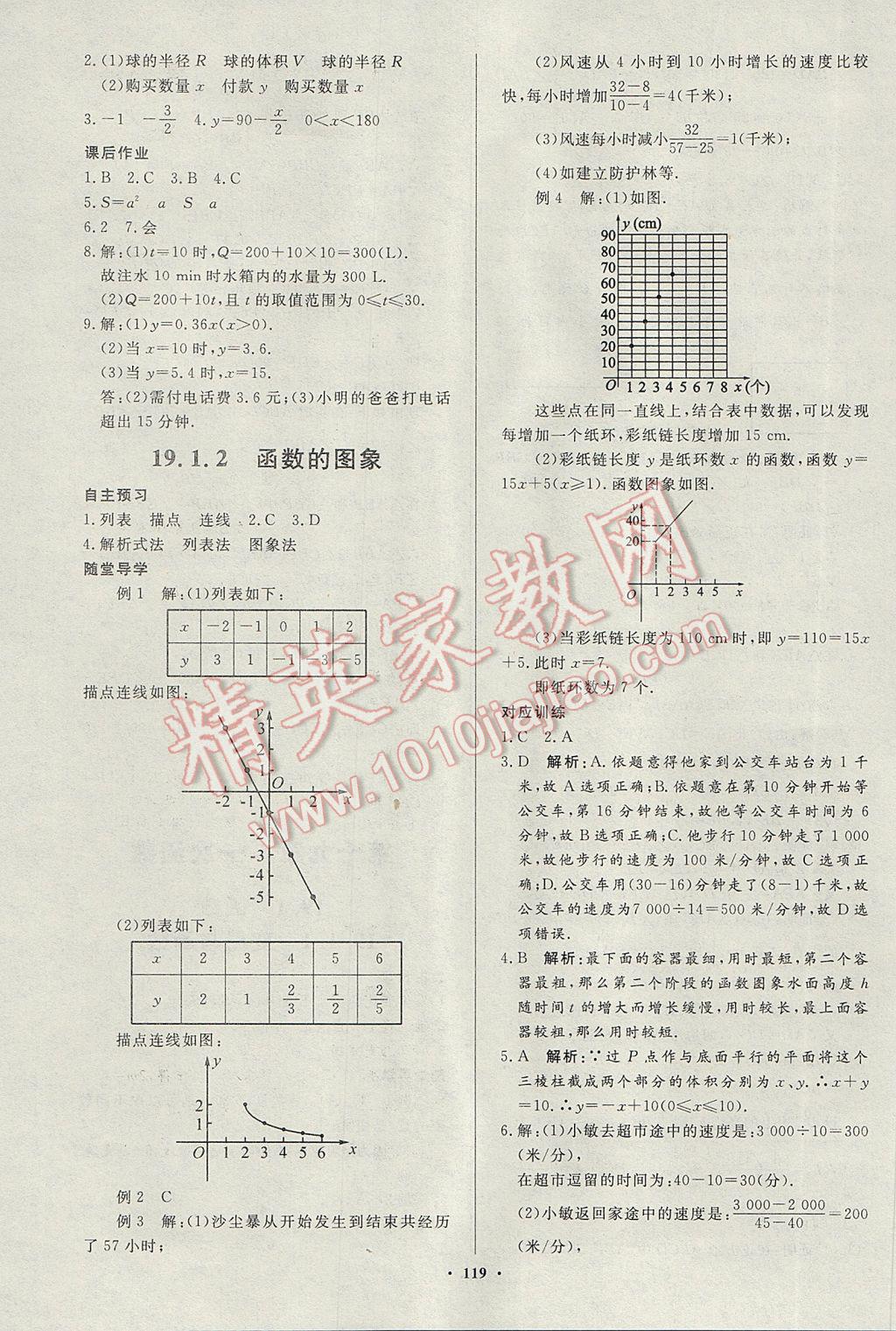 2017年名师三导学练考八年级数学下册人教版 参考答案第15页