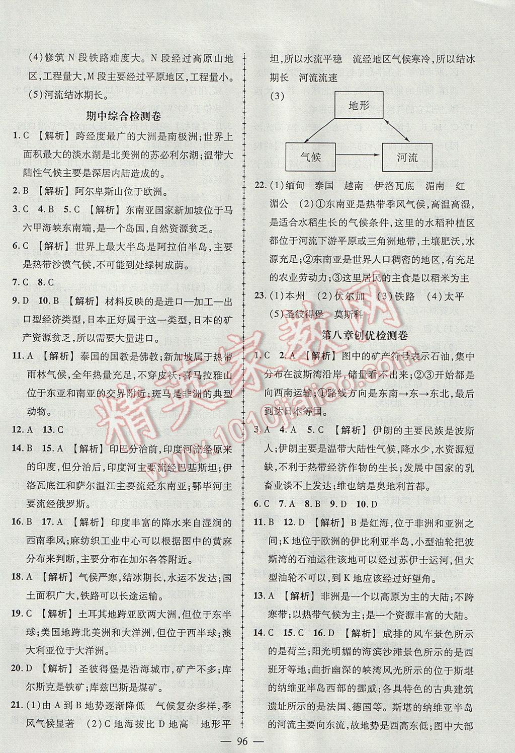 2017年黄冈创优作业导学练七年级地理下册人教版 参考答案第14页