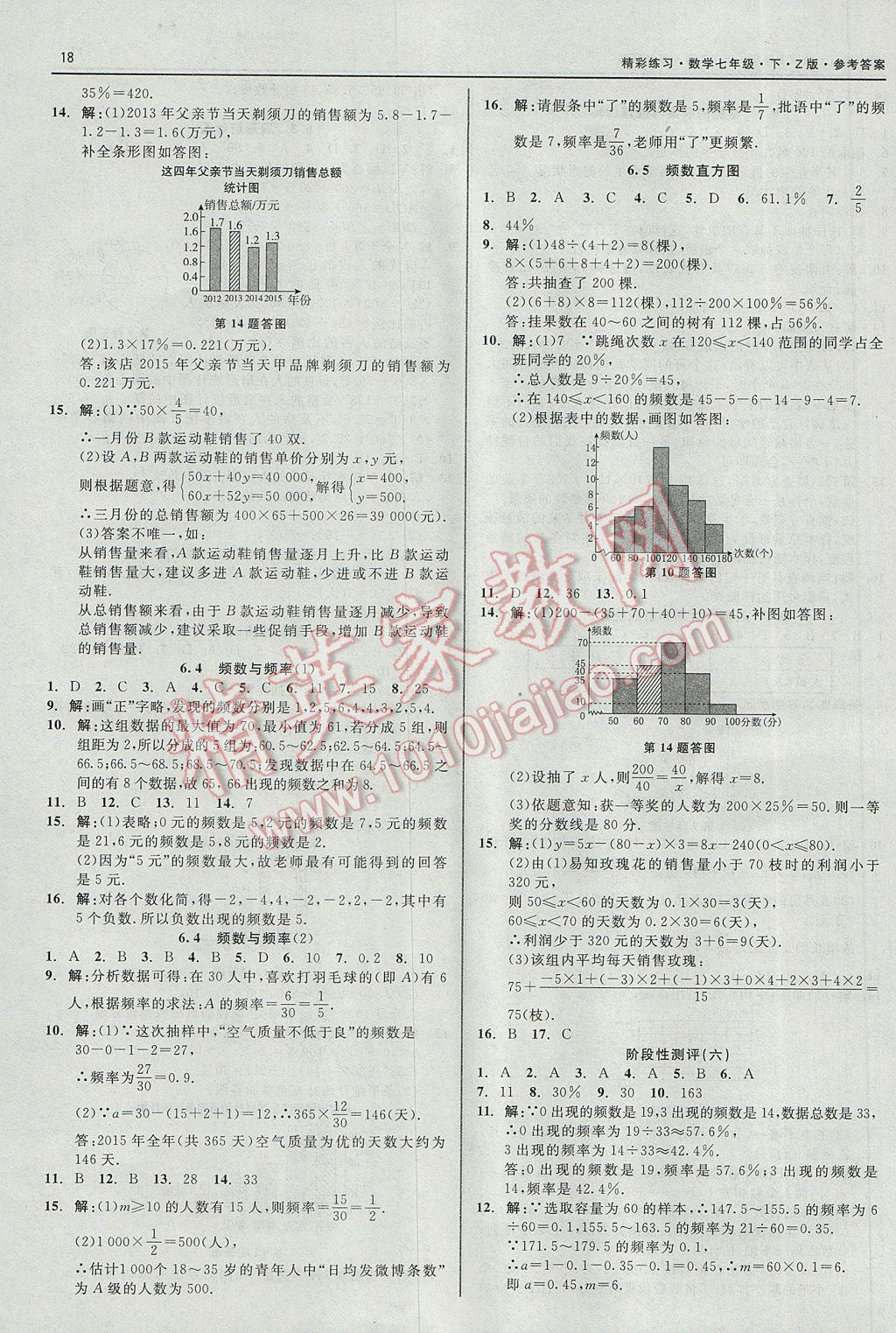 2017年精彩練習就練這一本七年級數(shù)學下冊浙教版 參考答案第18頁