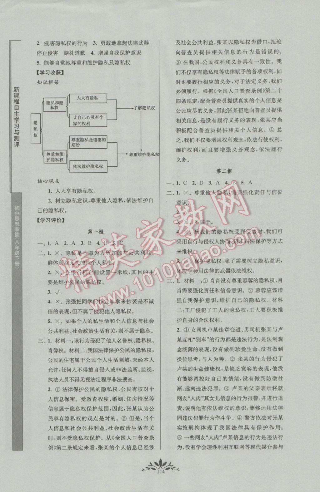 2017年新課程自主學(xué)習(xí)與測(cè)評(píng)初中思想品德八年級(jí)下冊(cè)人教版 參考答案第6頁