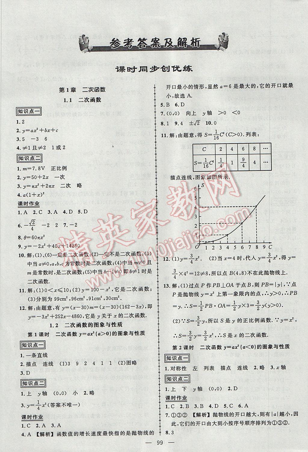 2017年黄冈创优作业导学练九年级数学下册湘教版 参考答案第1页