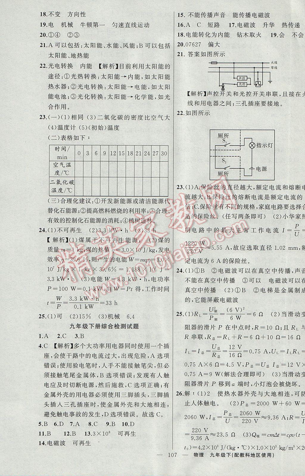 2017年原創(chuàng)新課堂九年級物理下冊教科版 參考答案第19頁