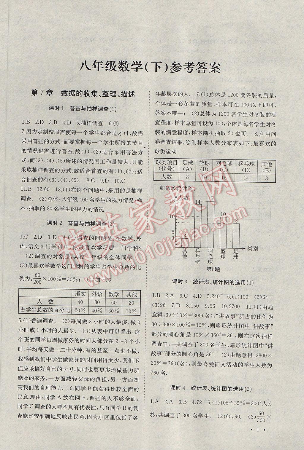 2017年高效精练八年级数学下册江苏版 参考答案第1页