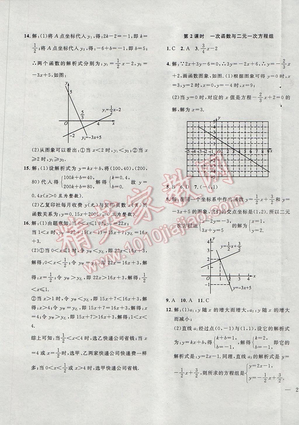 2017年體驗型學(xué)案體驗新知高效練習(xí)八年級數(shù)學(xué)下冊 參考答案第21頁