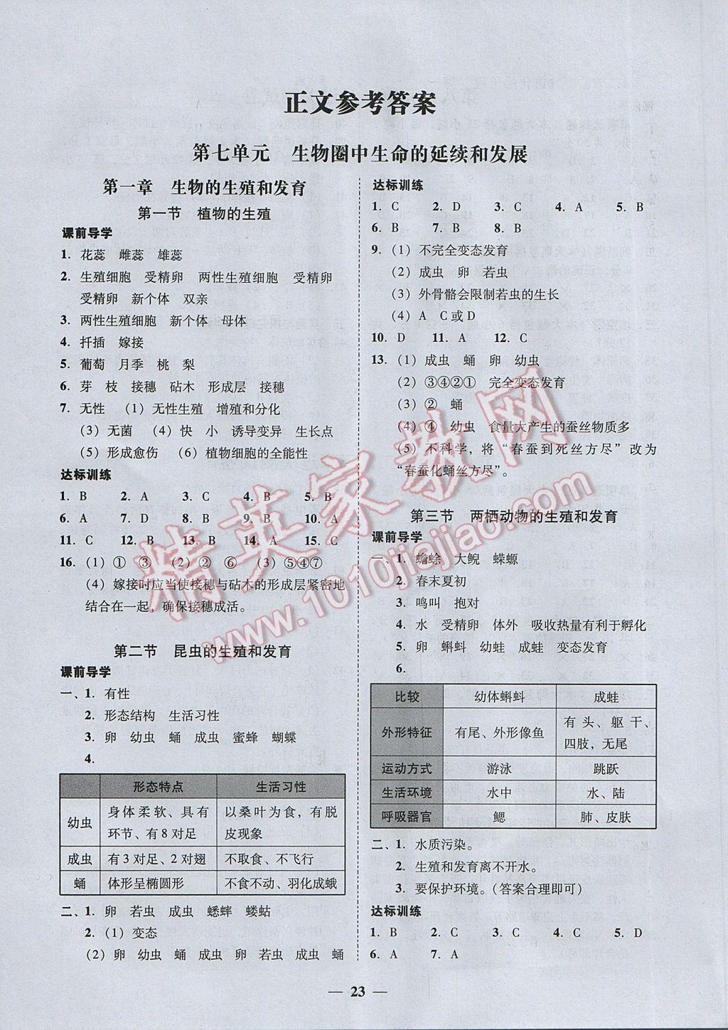 2017年易百分百分导学八年级生物学下册 参考答案第3页