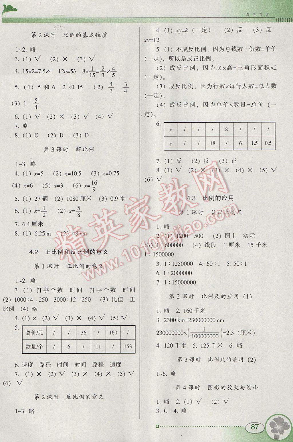 2017年南方新課堂金牌學(xué)案六年級(jí)數(shù)學(xué)下冊(cè)人教版 參考答案第3頁(yè)