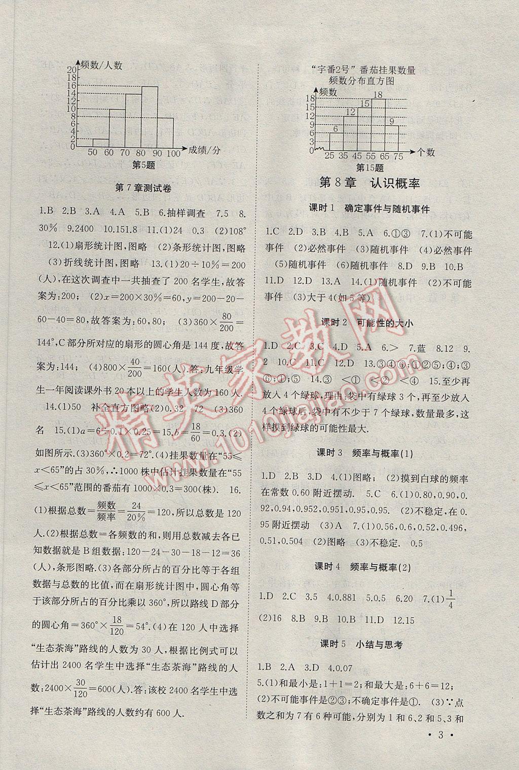 2017年高效精練八年級數(shù)學下冊江蘇版 參考答案第3頁