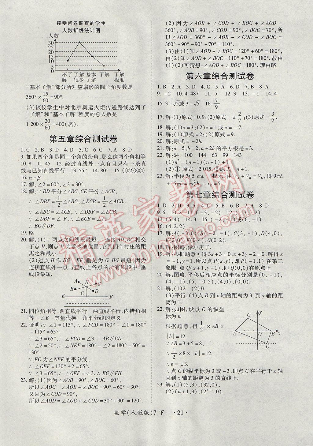 2017年一课一练创新练习七年级数学下册人教版 参考答案第21页