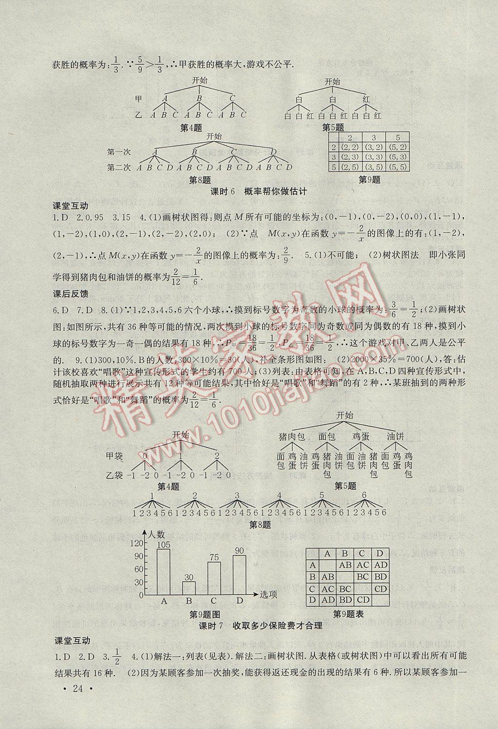 2017年高效精练九年级数学下册苏科版 参考答案第24页