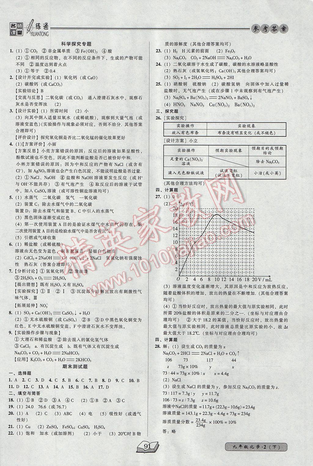 2017年名师课堂一练通九年级化学下册沪教版 参考答案第7页