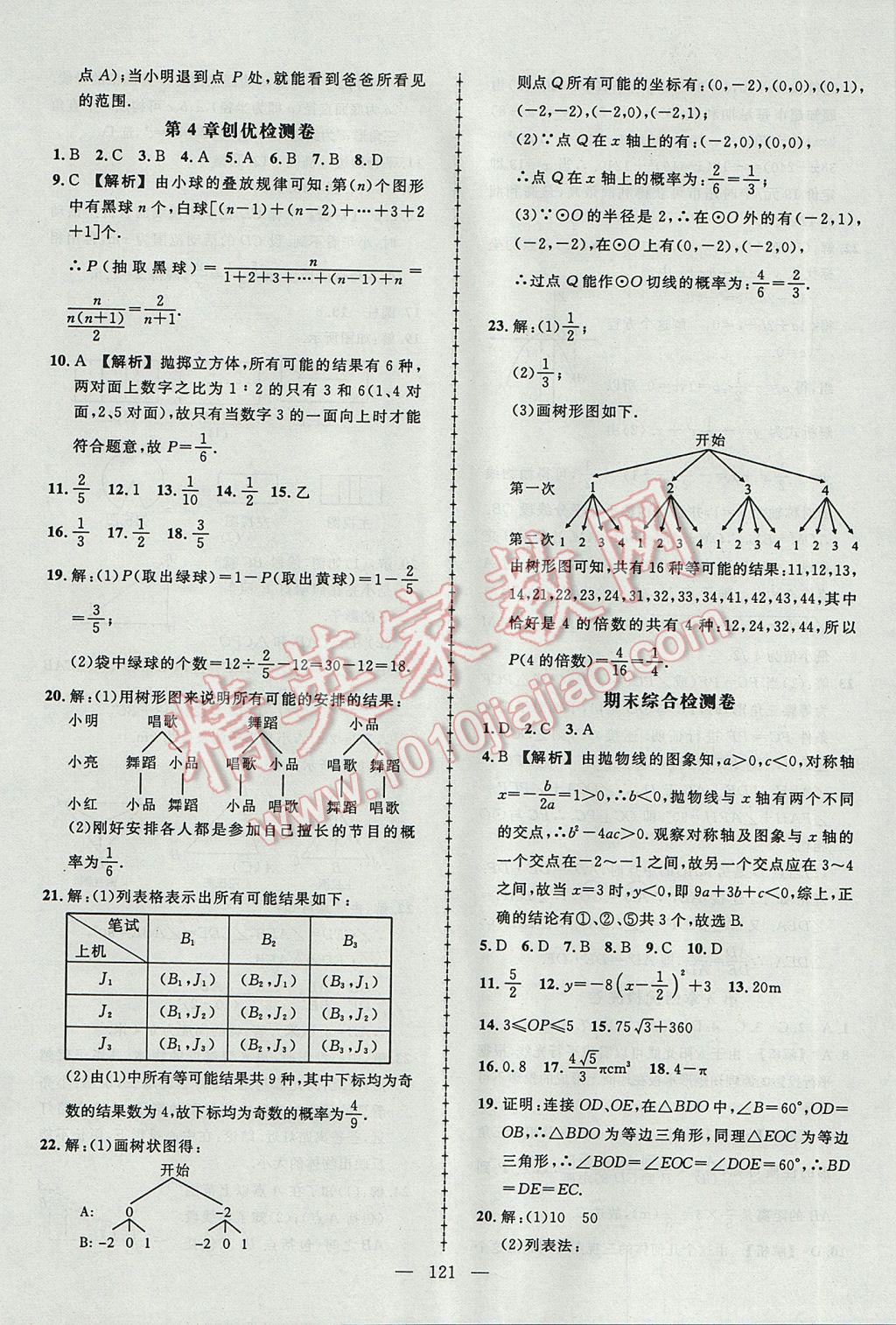 2017年黄冈创优作业导学练九年级数学下册湘教版 参考答案第23页