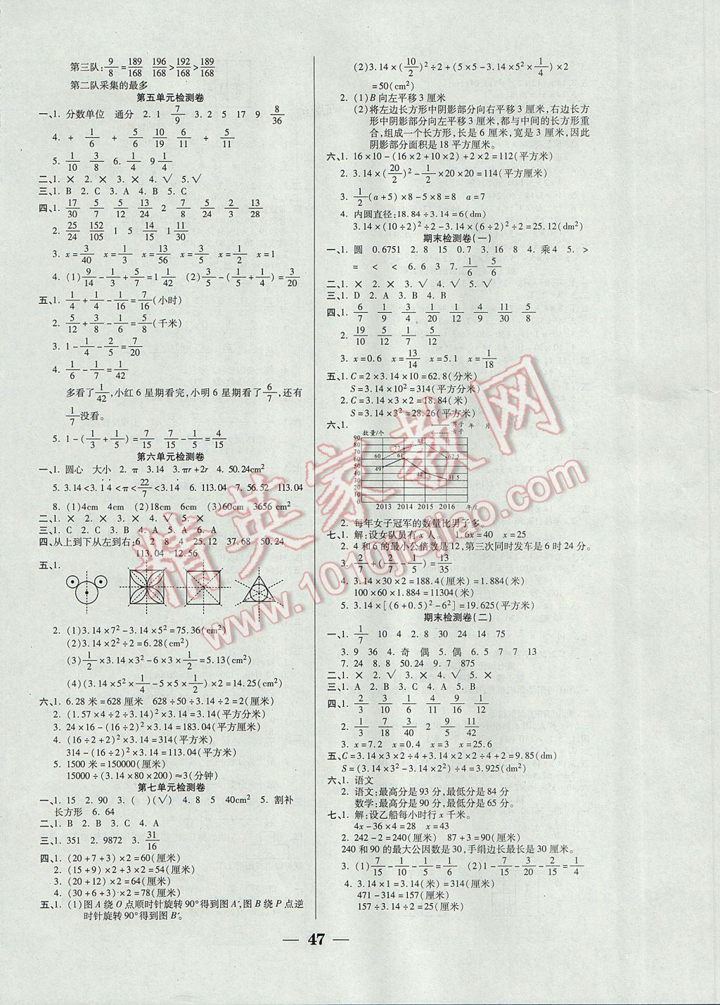 2017年世紀(jì)百通主體課堂小學(xué)課時(shí)同步練習(xí)五年級(jí)數(shù)學(xué)下冊(cè)江蘇版 參考答案第7頁(yè)