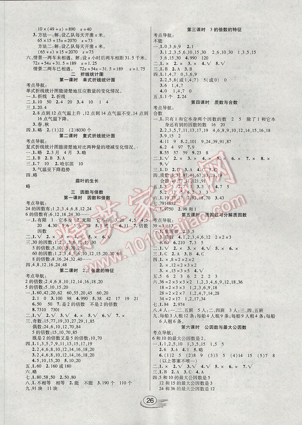 2017年全能测控课堂练习五年级数学下册苏教版 参考答案第2页