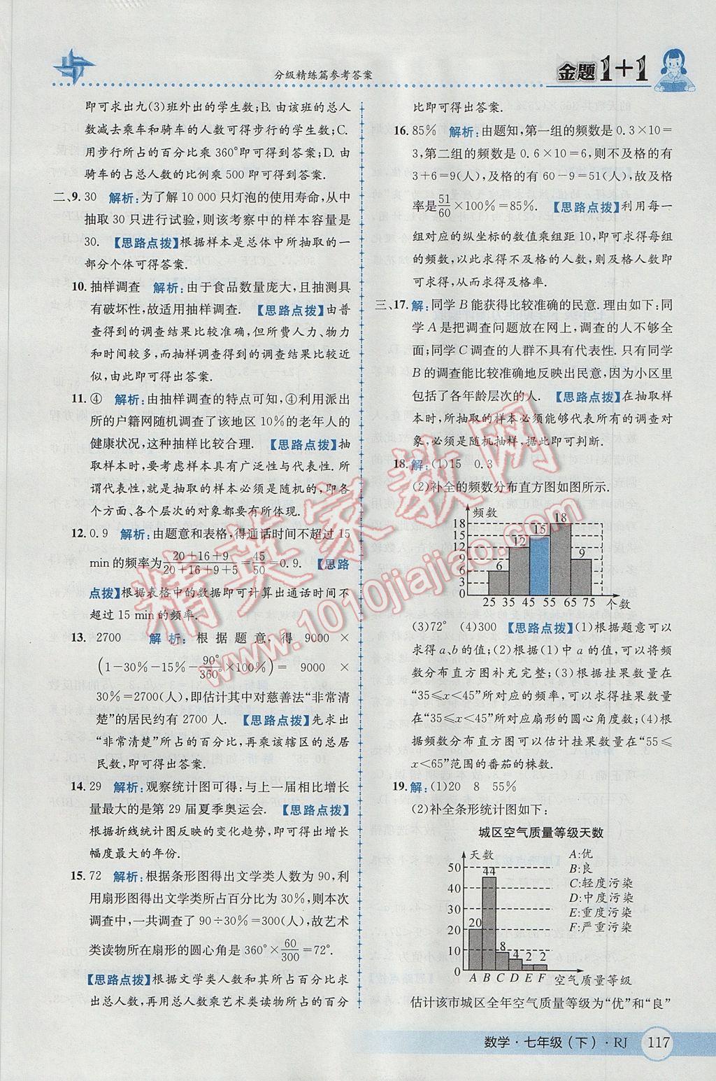 2017年金題1加1七年級(jí)數(shù)學(xué)下冊(cè)人教版 參考答案第43頁(yè)