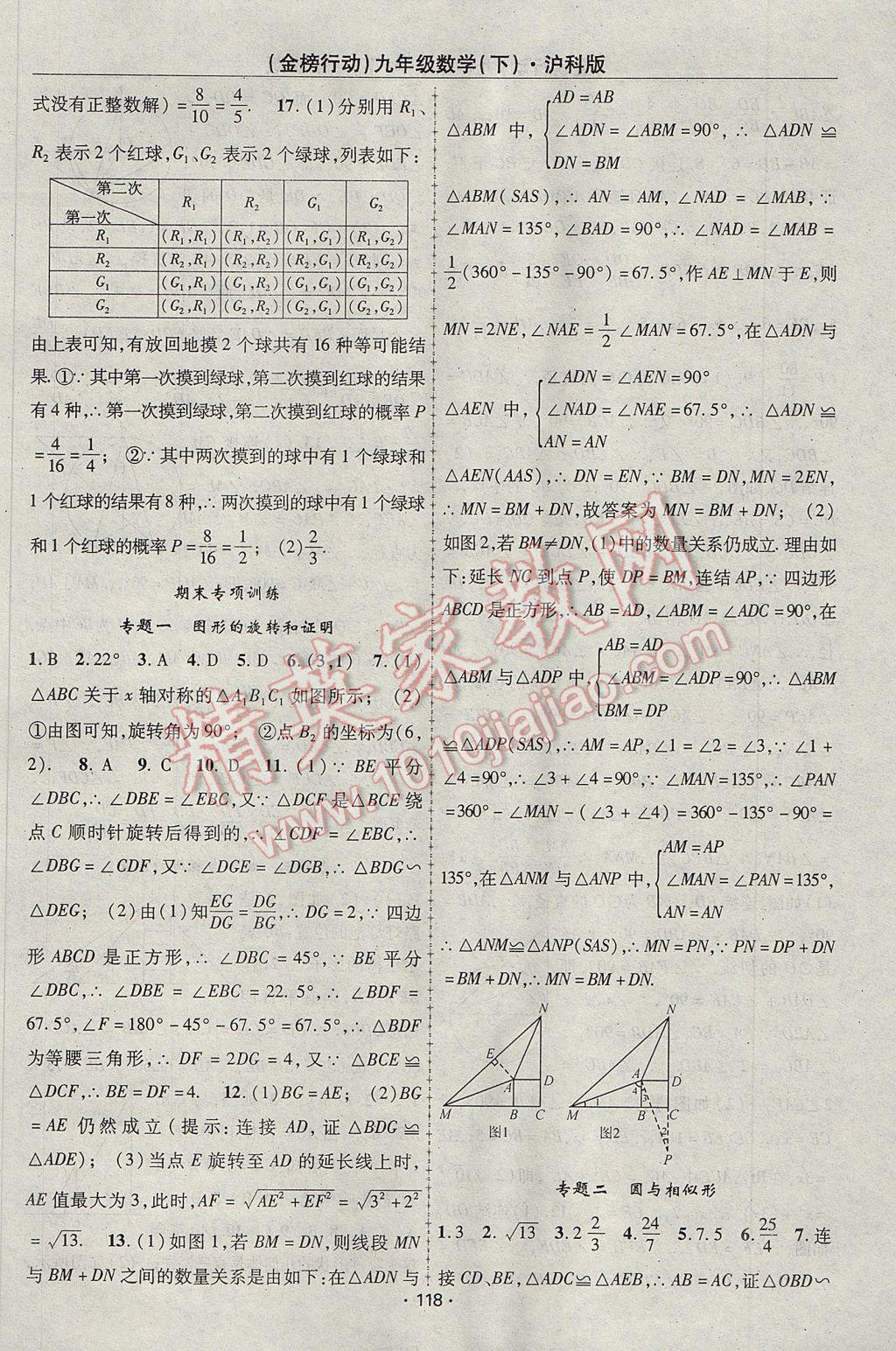 2017年金榜行動(dòng)課時(shí)導(dǎo)學(xué)案九年級(jí)數(shù)學(xué)下冊(cè)滬科版 參考答案第14頁