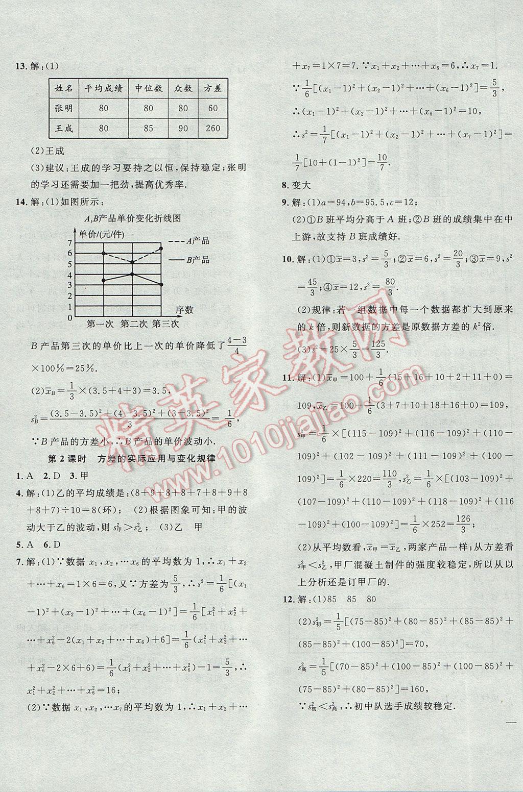 2017年體驗(yàn)型學(xué)案體驗(yàn)新知高效練習(xí)八年級(jí)數(shù)學(xué)下冊(cè) 參考答案第27頁(yè)