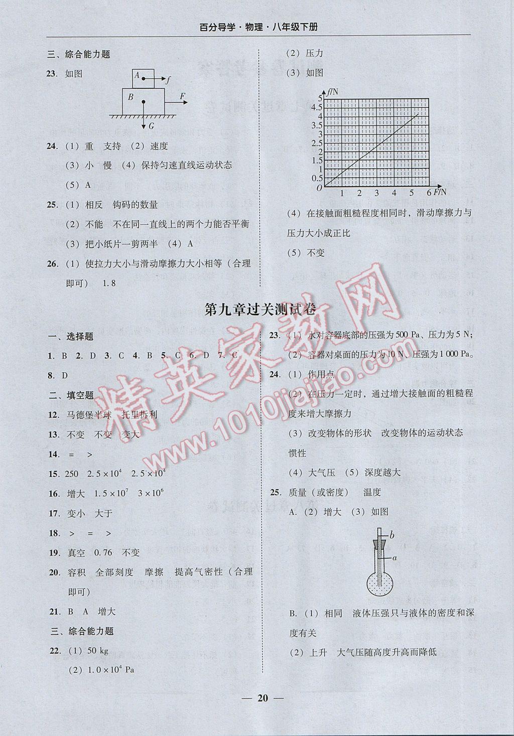 2017年易百分百分导学八年级物理下册 参考答案第20页