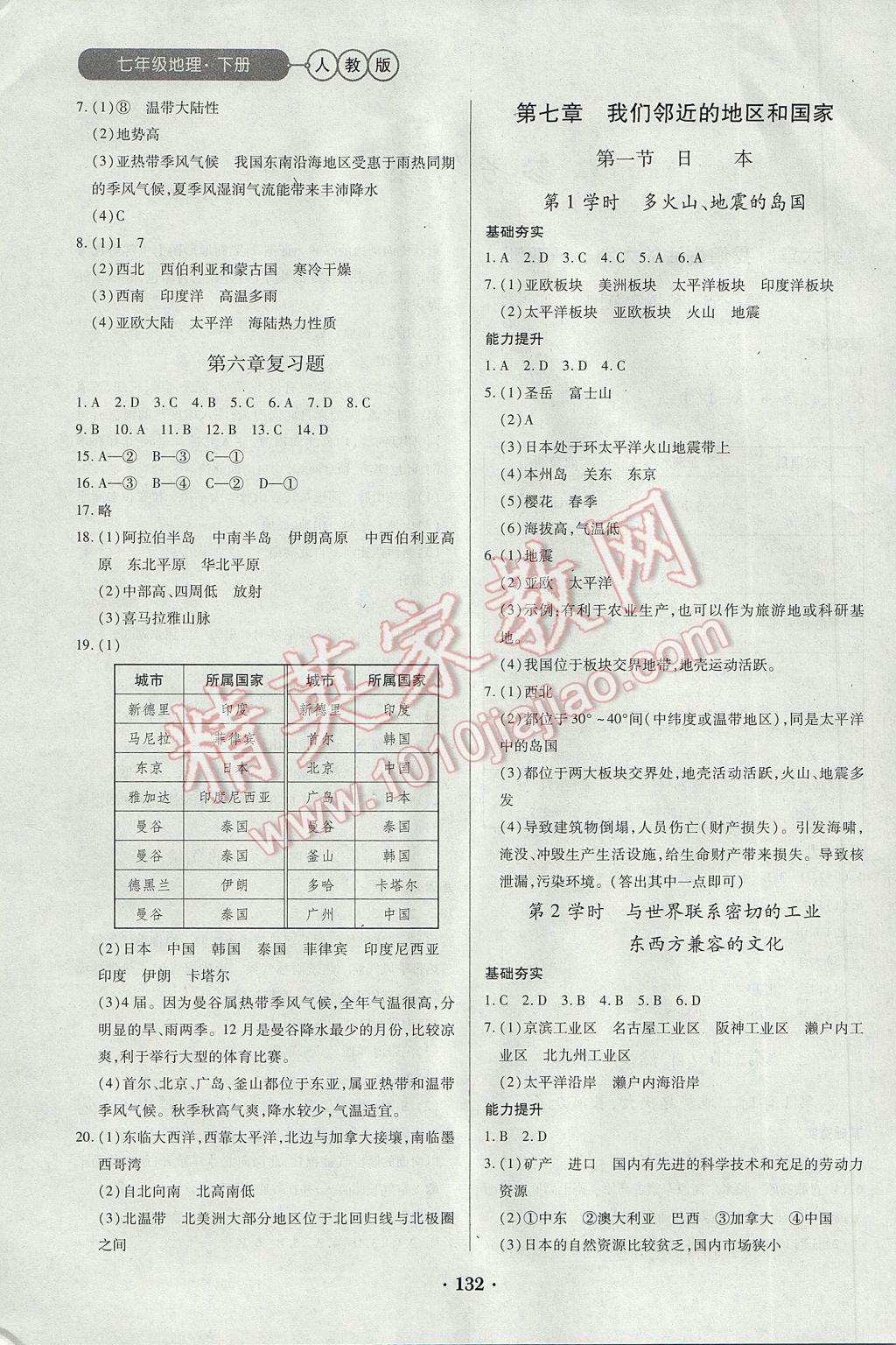 2017年一课一练创新练习七年级地理下册人教版 参考答案第2页