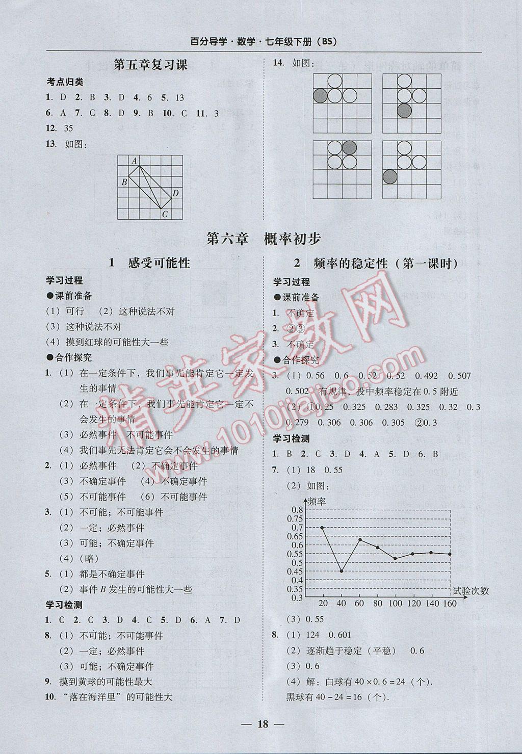 2017年易百分百分導(dǎo)學(xué)七年級數(shù)學(xué)下冊北師大版 參考答案第18頁