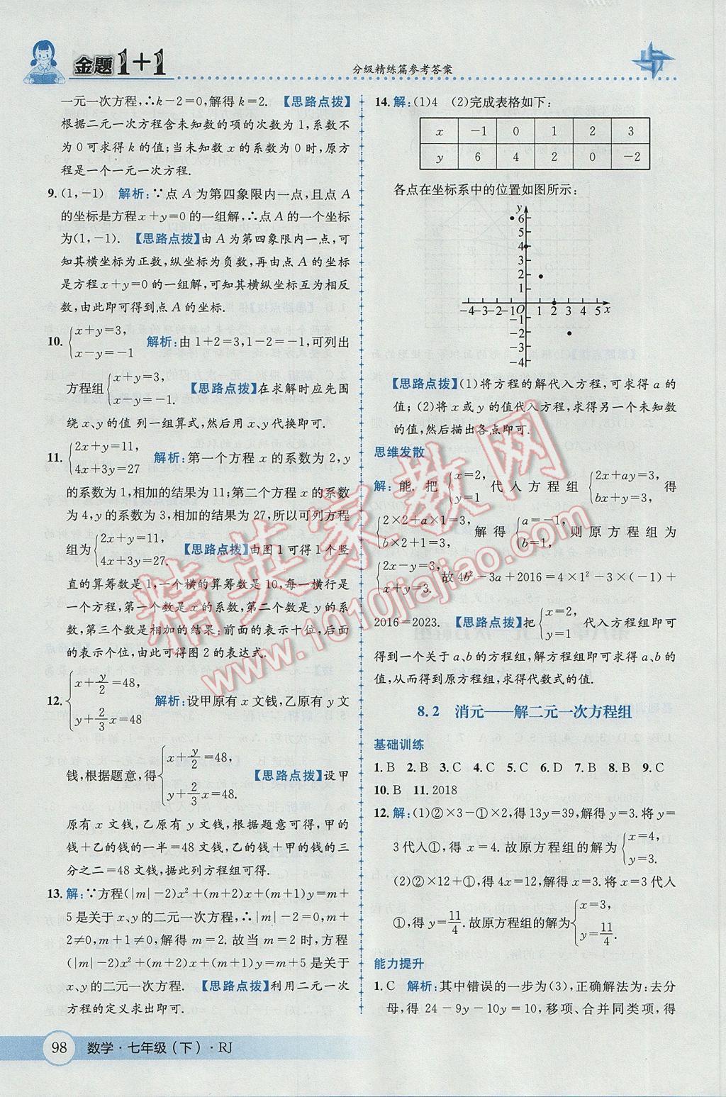 2017年金題1加1七年級(jí)數(shù)學(xué)下冊(cè)人教版 參考答案第24頁