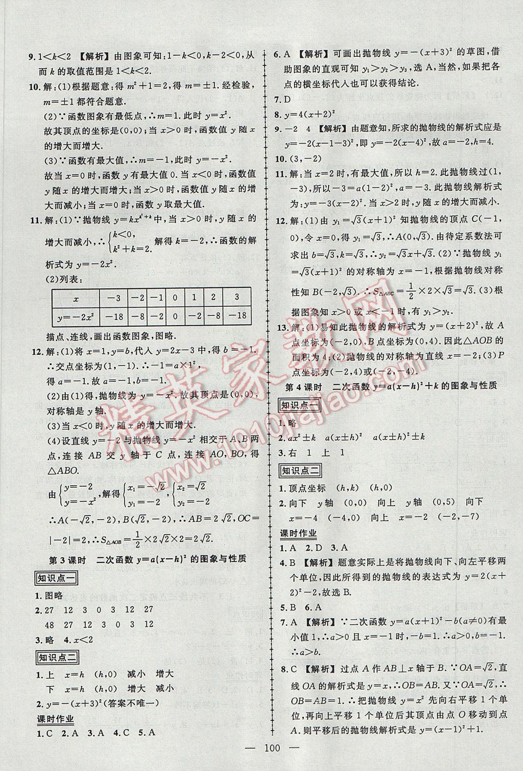 2017年黄冈创优作业导学练九年级数学下册湘教版 参考答案第2页