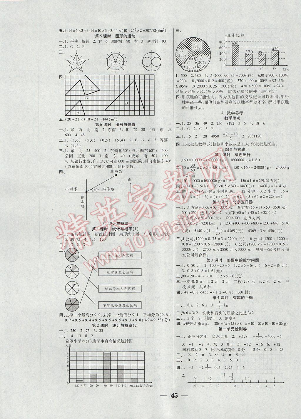 2017年世紀(jì)百通主體課堂小學(xué)課時(shí)同步練習(xí)六年級(jí)數(shù)學(xué)下冊(cè)人教版 參考答案第5頁(yè)