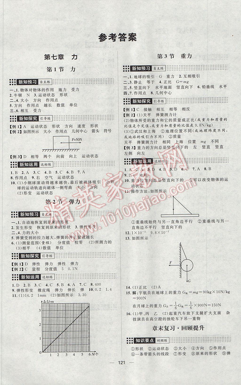 2017年練出好成績八年級物理下冊人教版 參考答案第1頁