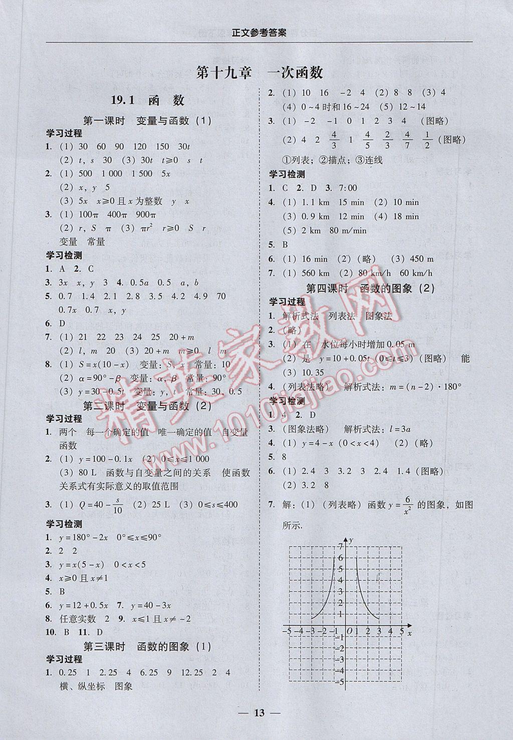 2017年易百分百分导学八年级数学下册 参考答案第13页