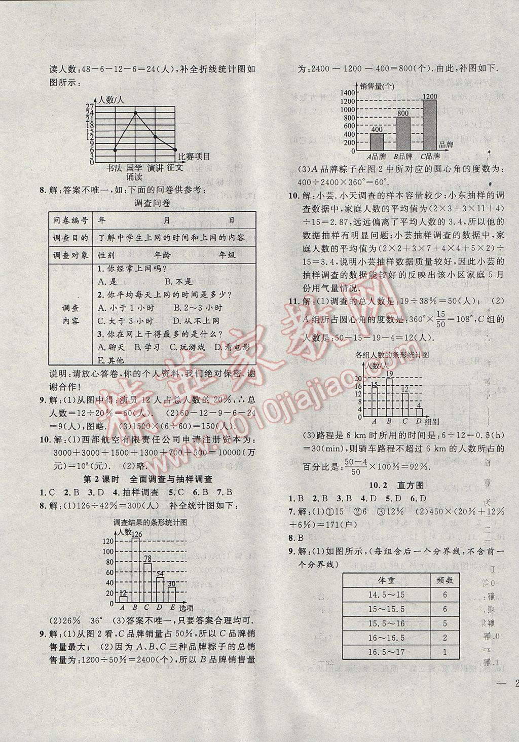 2017年體驗(yàn)型學(xué)案體驗(yàn)新知高效練習(xí)七年級(jí)數(shù)學(xué)下冊(cè) 參考答案第17頁(yè)