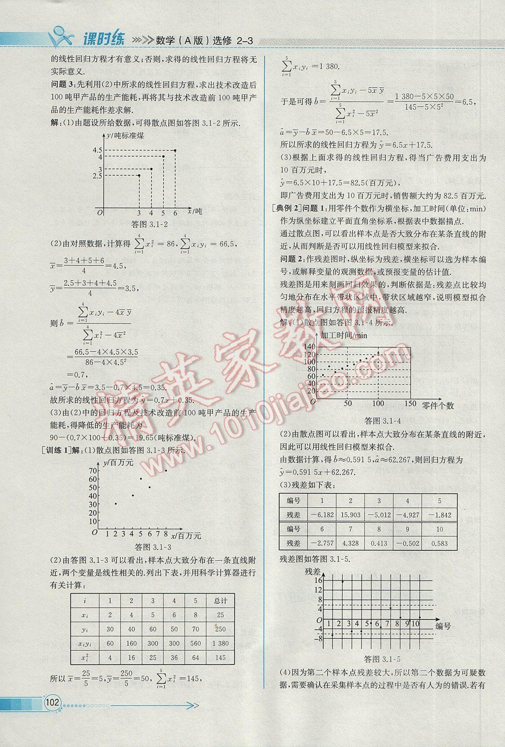 2016年同步導(dǎo)學案課時練數(shù)學選修2-3人教A版 參考答案第30頁