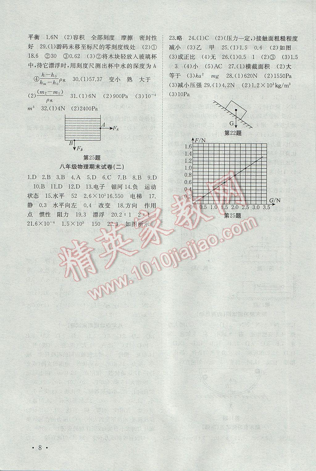 2017年高效精练八年级物理下册苏科版 参考答案第8页