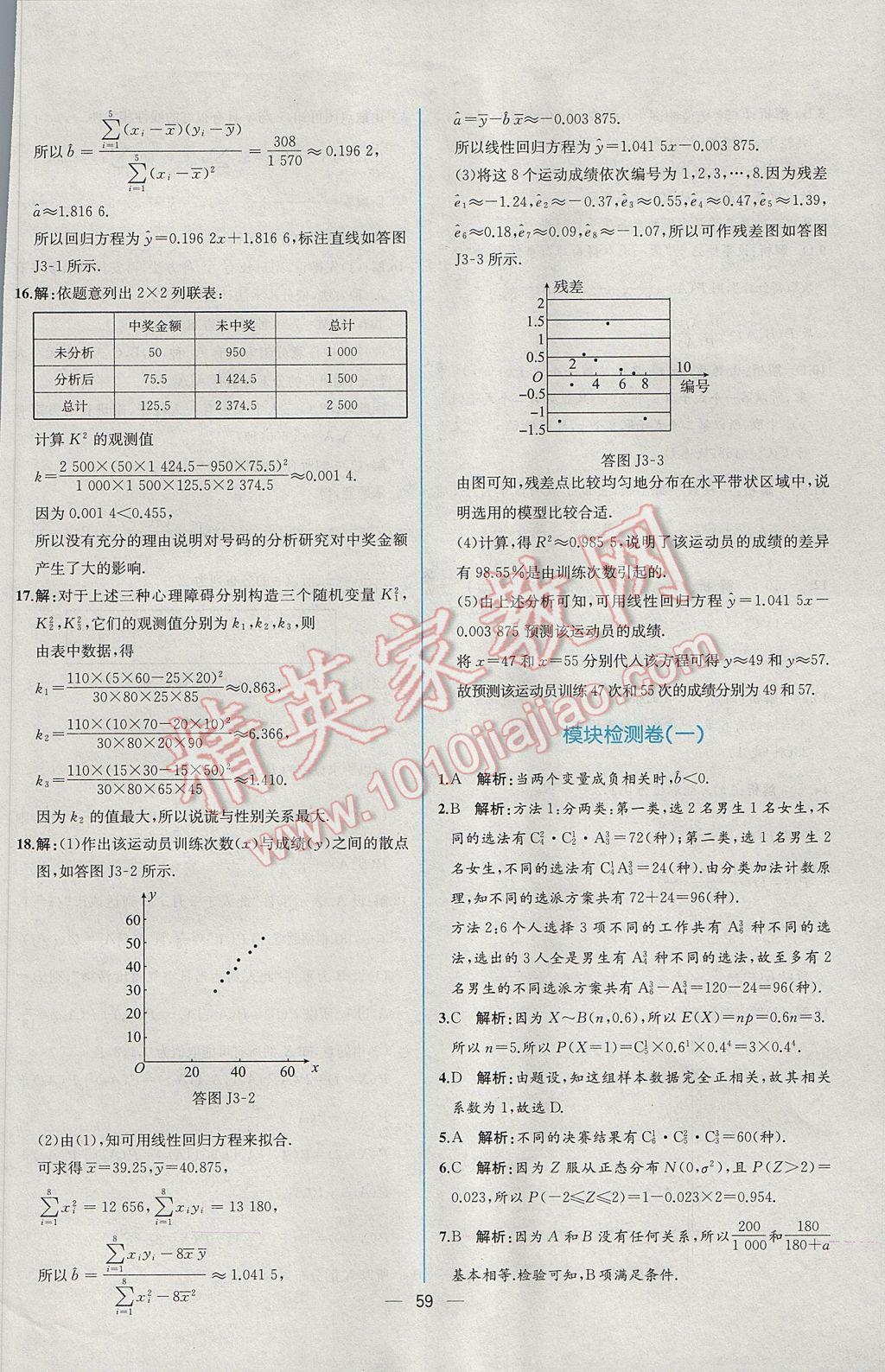 2016年同步導(dǎo)學(xué)案課時練數(shù)學(xué)選修2-3人教A版 課時增效作業(yè)答案第57頁