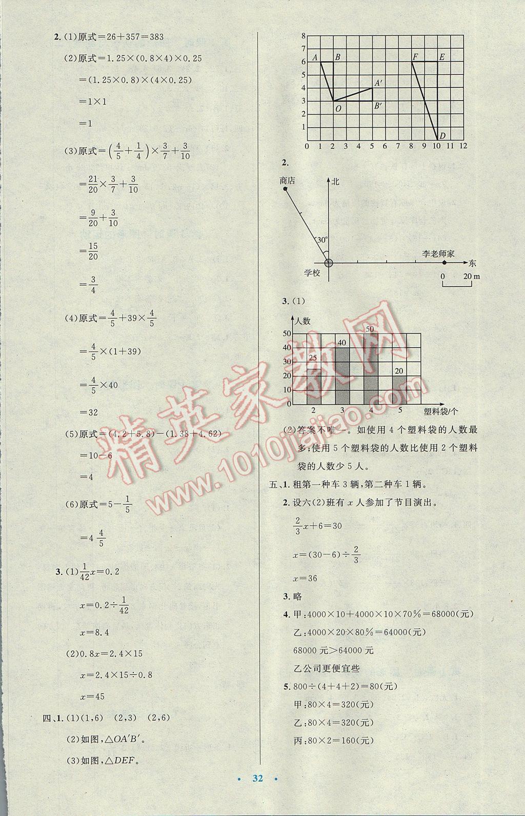 2017年小學同步測控優(yōu)化設計六年級數(shù)學下冊人教版 參考答案第12頁