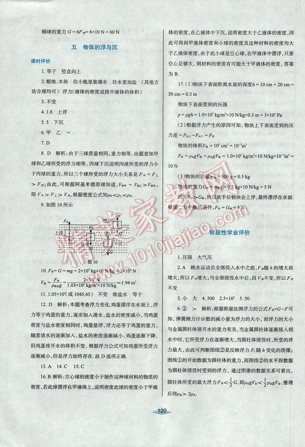 2017年自主合作探究新課程學(xué)習(xí)與評價八年級物理下冊蘇科版 參考答案第13頁