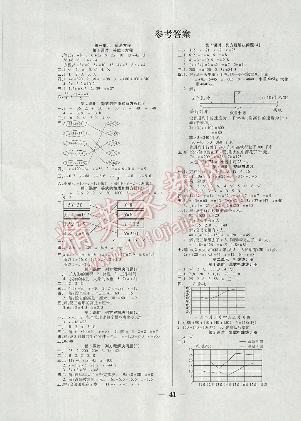 2017年世紀(jì)百通主體課堂小學(xué)課時(shí)同步練習(xí)五年級(jí)數(shù)學(xué)下冊(cè)江蘇版 參考答案第1頁(yè)