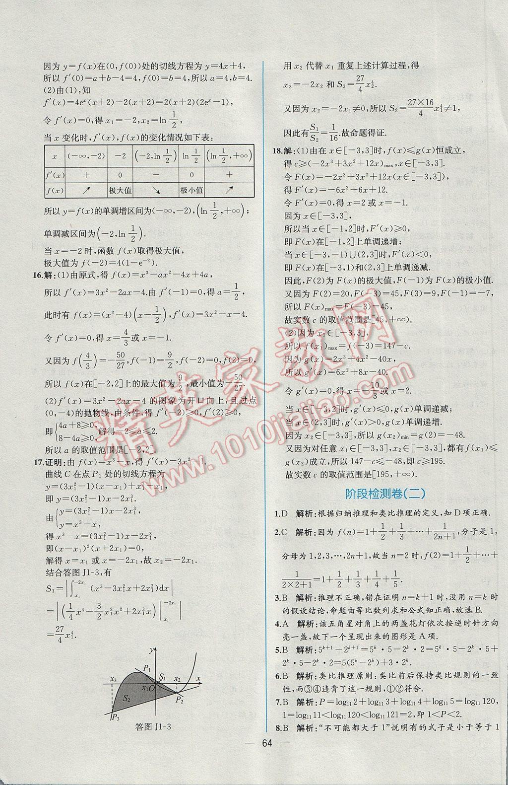 同步導學案課時練數(shù)學選修2-2人教A版 課時增效作業(yè)答案第66頁