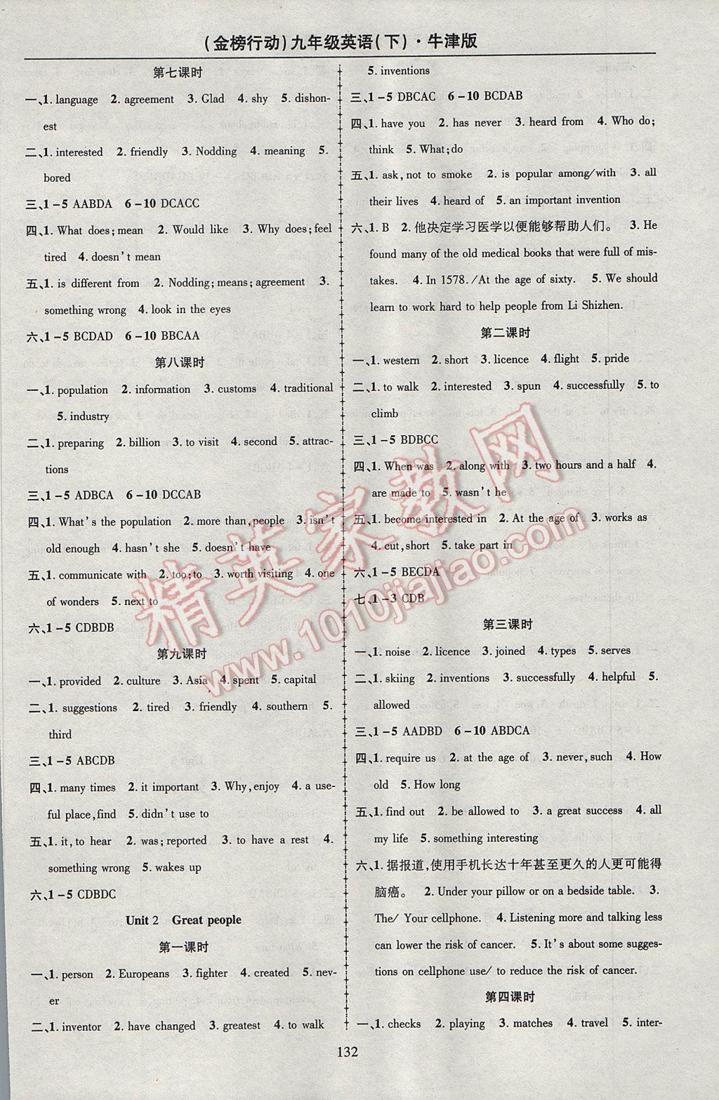 2017年金榜行動(dòng)課時(shí)導(dǎo)學(xué)案九年級英語下冊牛津版 參考答案第2頁